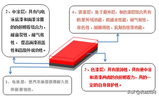 自然保护区：守护地球的绿色屏障